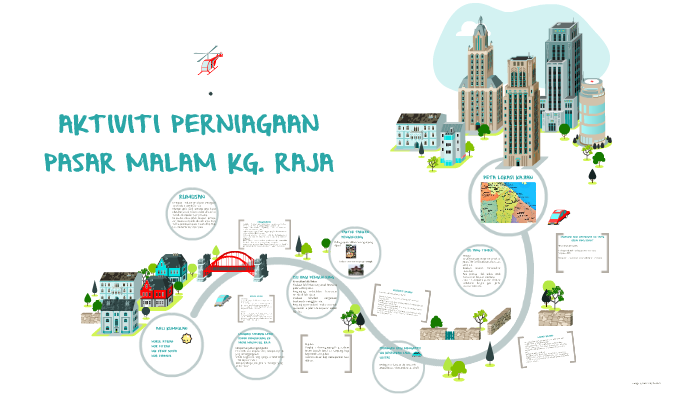 Aktiviti Perniagaan Pasar Malam Di Kg Raja By Nur Syamimi Abdul Ghani