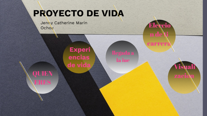 Proyecto de vida by Jenny Marin on Prezi