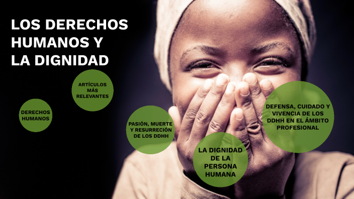 Los Derechos Humanos Y La Dignidad By Rocio Aban On Prezi Los Derechos Humanos Y La Dignidad By Rocio Aban On Prezi