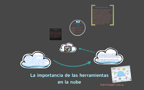 La importancia de las herramientas en la nube. ppt by Ruth Salinas on Prezi