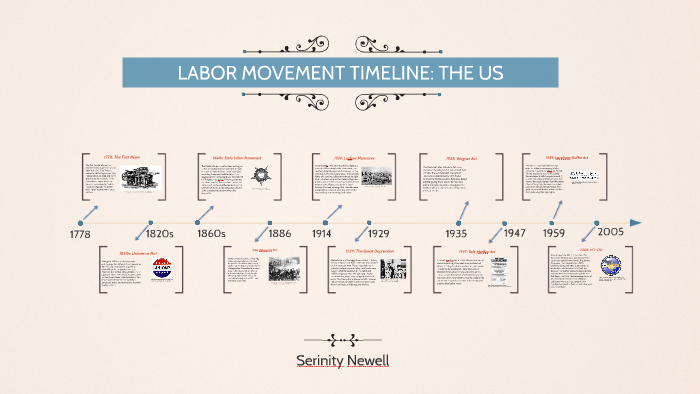 LABOR MOVEMENT TIMELINE By Serinity Hope On Prezi