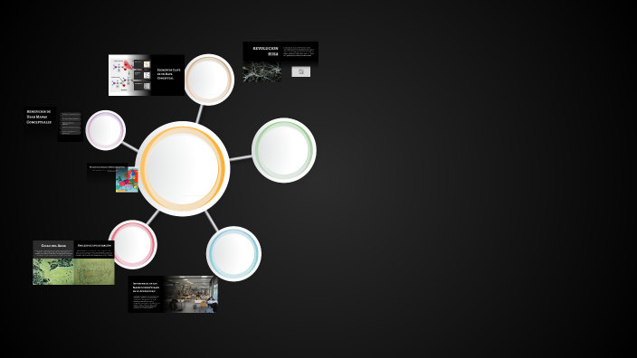 Creación de Mapas Conceptuales by Fernada Quintero on Prezi