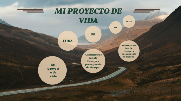Mi proyecto de vida by Sayde Ramirez on Prezi