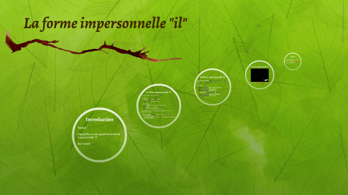 La Forme Impersonnelle "il" By Online Courses On Prezi