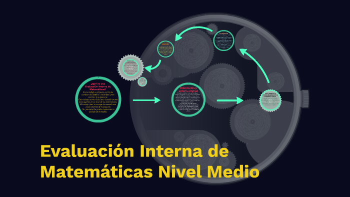 Evaluación Interna de Matemáticas NM by Jorge Luis Pérez Álvarez on Prezi