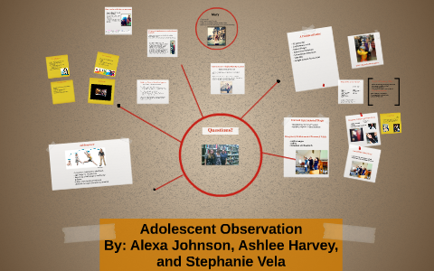 Adolescent Observation by Ashlee Harvey on Prezi