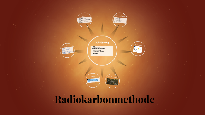 Radiocarbonmethode By Julian Stahnsdorf radiocarbonmethode-by-julian-stahnsdorf