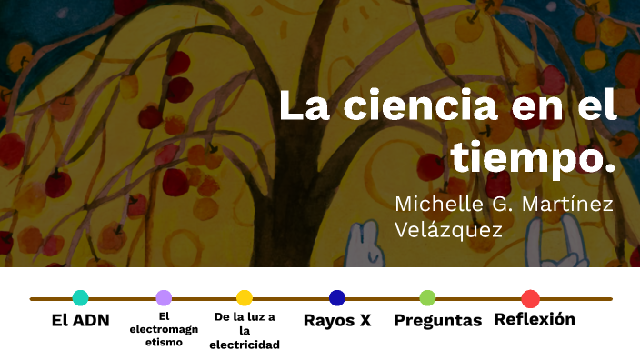 La ciencia en el tiempo by Michelle Guadalupe Martinez Velazquez on Prezi