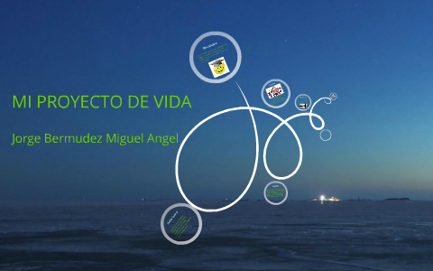 PROYECTO DE VIDA by miguel angel jorge bermudez on Prezi