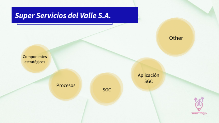 Sistema Gestión de Calidad by Carolina Mazuera on Prezi