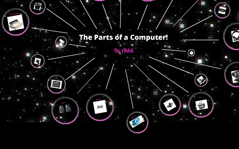The Parts of a Computer by Akhil Bharani on Prezi