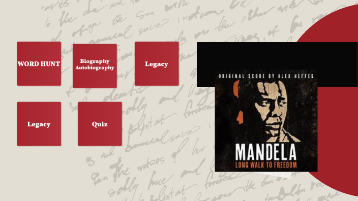 BIOGRAPHY AND AUTO BIOGRAPHY by Dewaine Patrick Syd Betita on Prezi