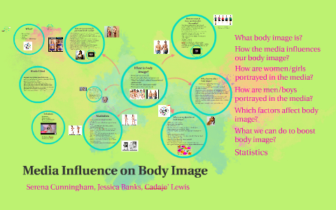 media influence on body image research paper