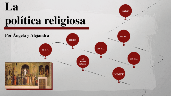 La política religiosa by Ángela-María CREMADES ROMERA on Prezi