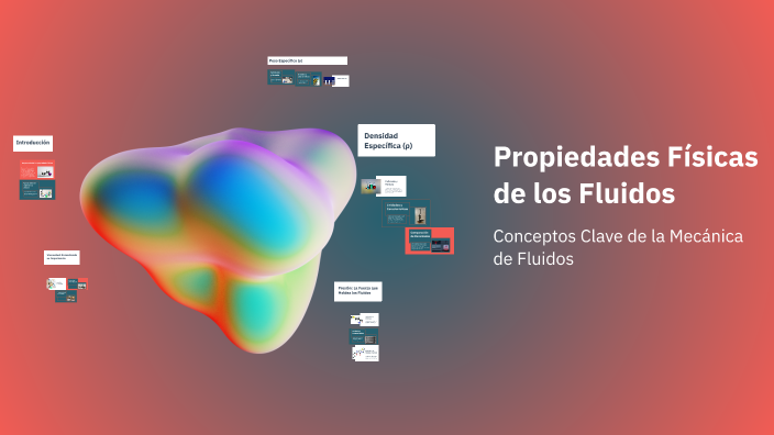 Propiedades Físicas de los Fluidos by Uri Peña garcia on Prezi