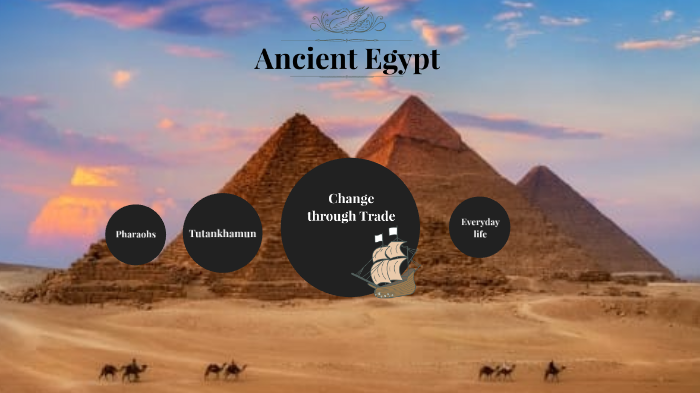 Ancient Egypt by Alicia Rollo on Prezi