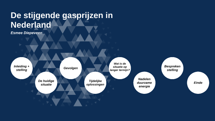 Maatschappijleer presentatie by Esmee Diepeveen on Prezi