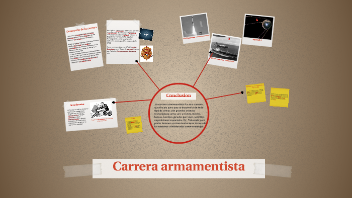 Carrera Armamentista By Manuel Giunta On Prezi