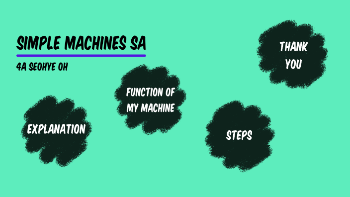 Simple Machines SA by Seohye Oh on Prezi