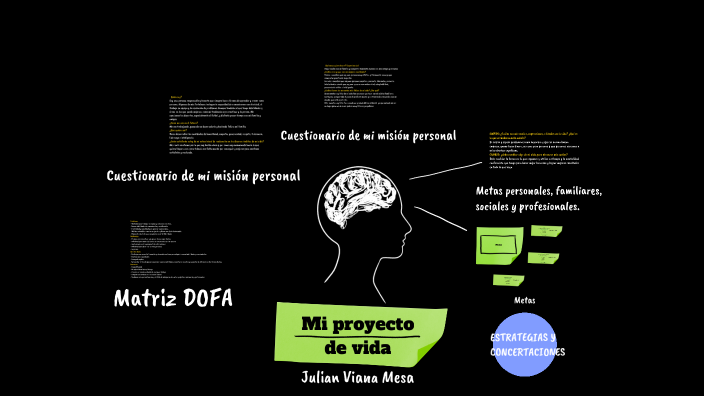 Mi proyecto de vida by Julián on Prezi