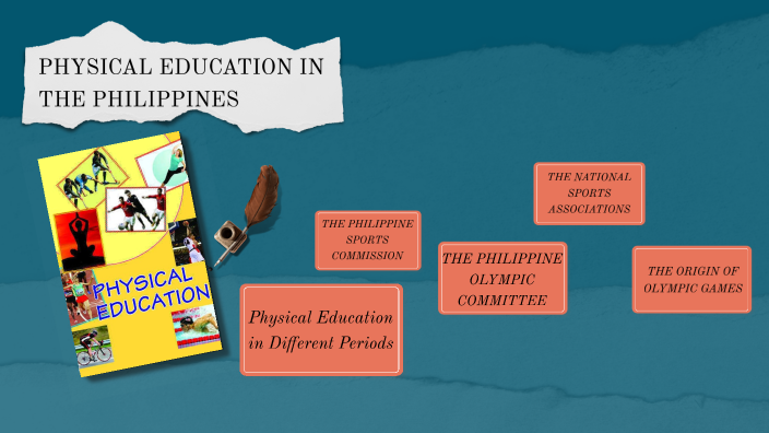 physical-education-in-the-philippines-by-blundell-gayle-bautista-on-prezi