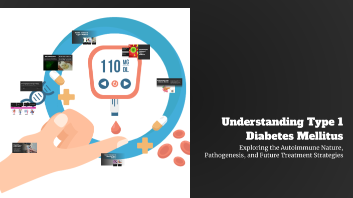 Understanding Type 1 Diabetes Mellitus by dana abuhmaid on Prezi
