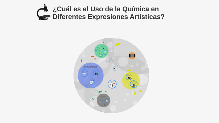 Cual es el uso de la quimica en diferentes expresiones artisticas