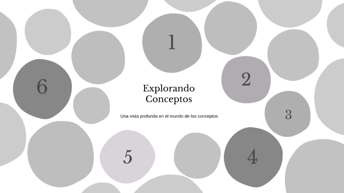 Explorando Conceptos by Alejandra Mora on Prezi
