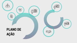 Plano de Negócios