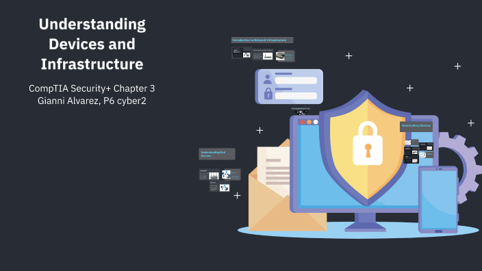 Understanding Devices and Infrastructure by Gianni Alvarez [STUDENT] on ...