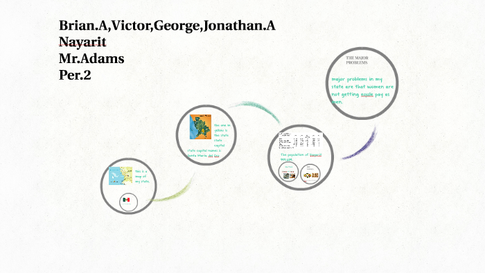 Brian.A,Victor, by victor hernandez on Prezi