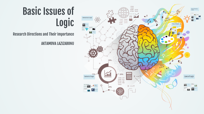 Basic Issues of Logic by Ezoza Aktamova on Prezi