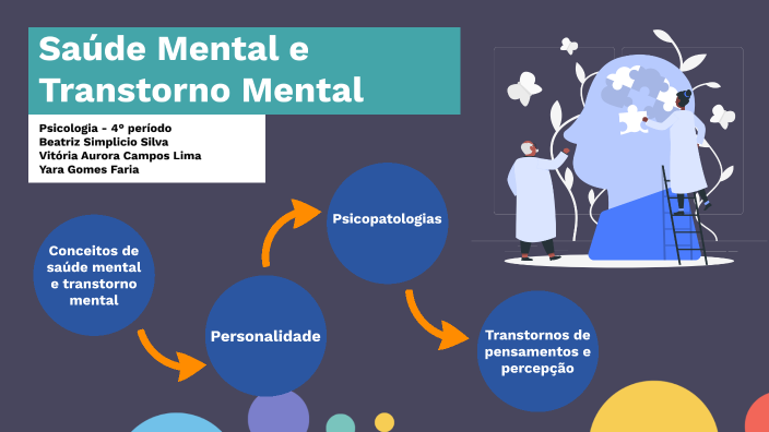 Saúde Mental e Transtorno Mental by Beatriz Simplicio on Prezi