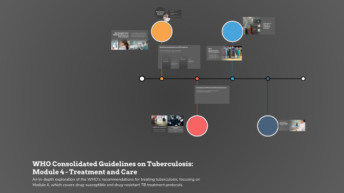 WHO Consolidated Guidelines on Tuberculosis: Module 4 - Treatment and ...