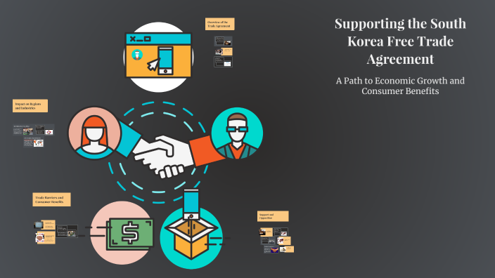 Supporting the South Korea Free Trade Agreement by evan hauser on Prezi