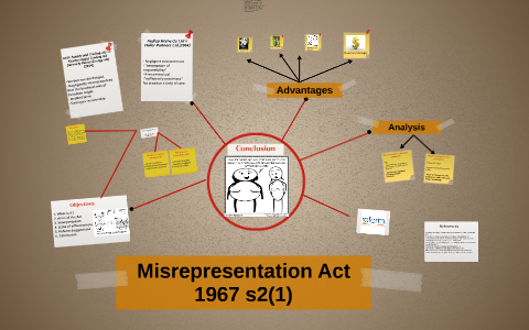 misrepresentation 1967 act