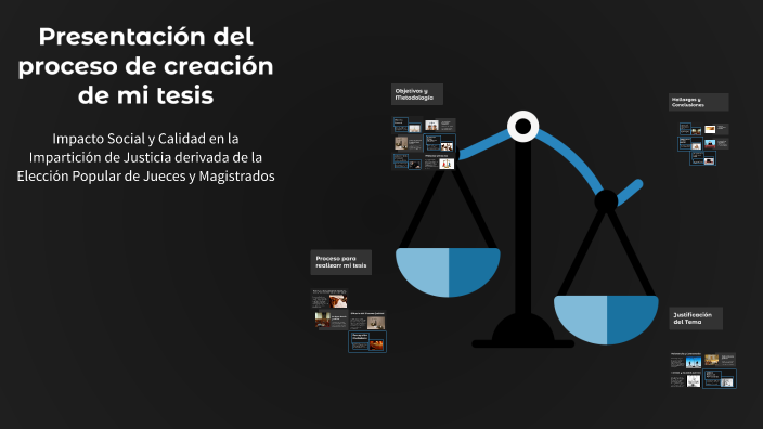 Presentación del proceso de creación de mi tesis by Daniel Diaz on Prezi