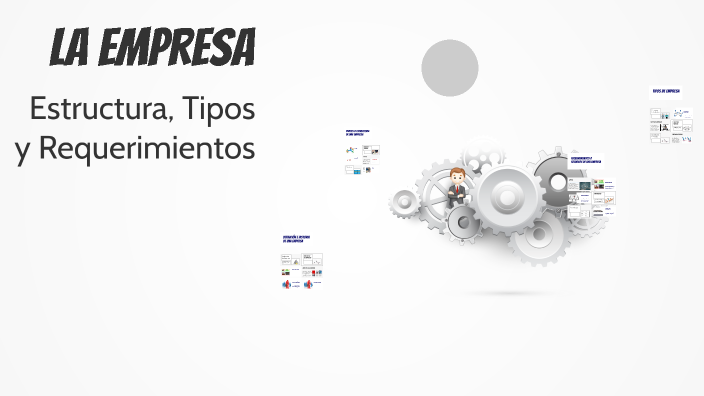 La Empresa by Juan José Rosas bellota on Prezi