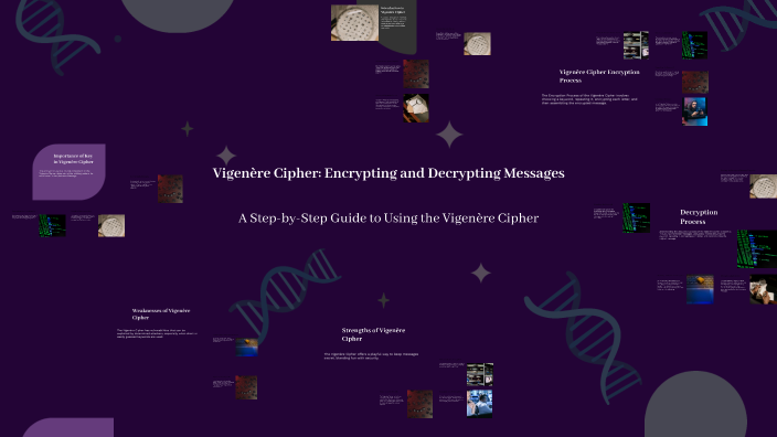 Vigenère Cipher: Encrypting and Decrypting Messages by Adam Ariff on Prezi