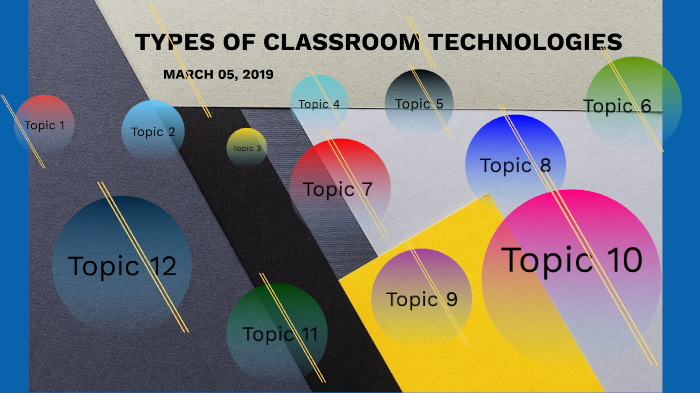 Types Of Classroom Technologies By Carlo Cebujano On Prezi 