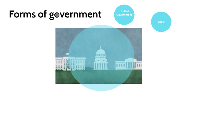 Forms Of Government By Jenna Eldridge On Prezi