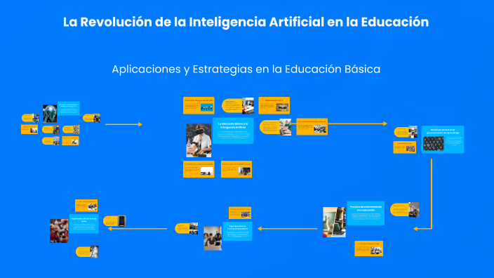 La Revolución de la Inteligencia Artificial en la Educación by paula ...