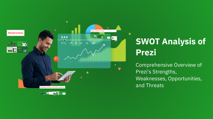 SWOT Analysis of Prezi by criz andrey c. cabanes on Prezi