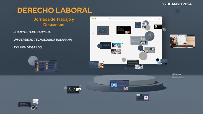 DERECHO LABORAL by Salazar Salvatierra Keyla Dania on Prezi