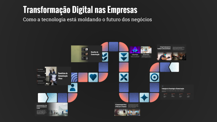 Transformação Digital nas Empresas by Rebeca Sampaio on Prezi