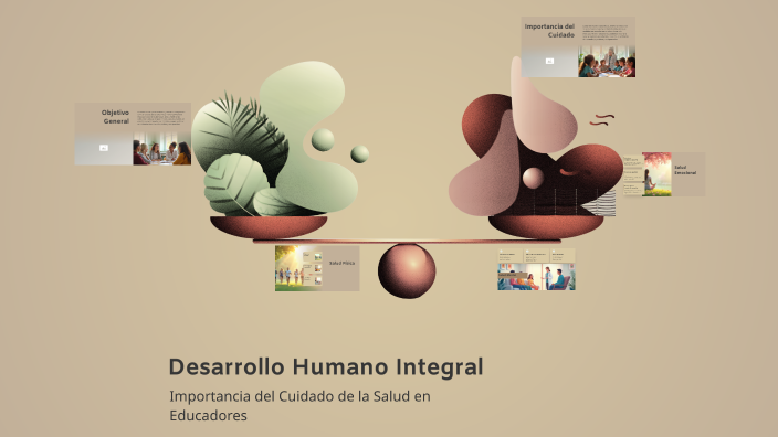 Desarrollo Humano Integral by MIGUEL MURILLO on Prezi
