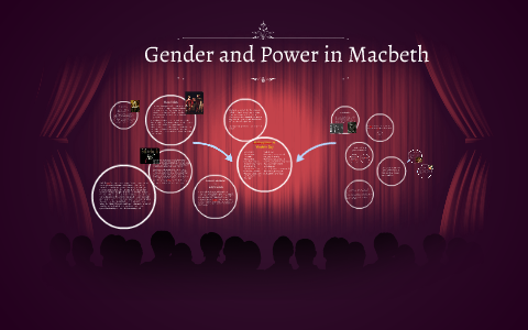 Theme Of Gender Roles In Macbeth