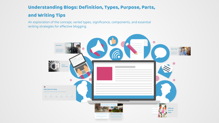 Understanding Blogs: Definition, Types, Purpose, Parts, and Writing ...