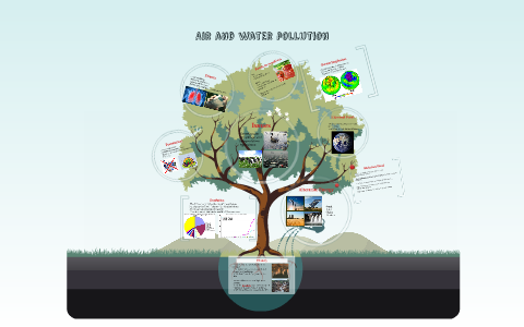 Air and water pollution by Cathy Yan on Prezi