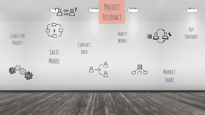 Project Tesseract - EPC Setup Design by Michael Keelin on Prezi